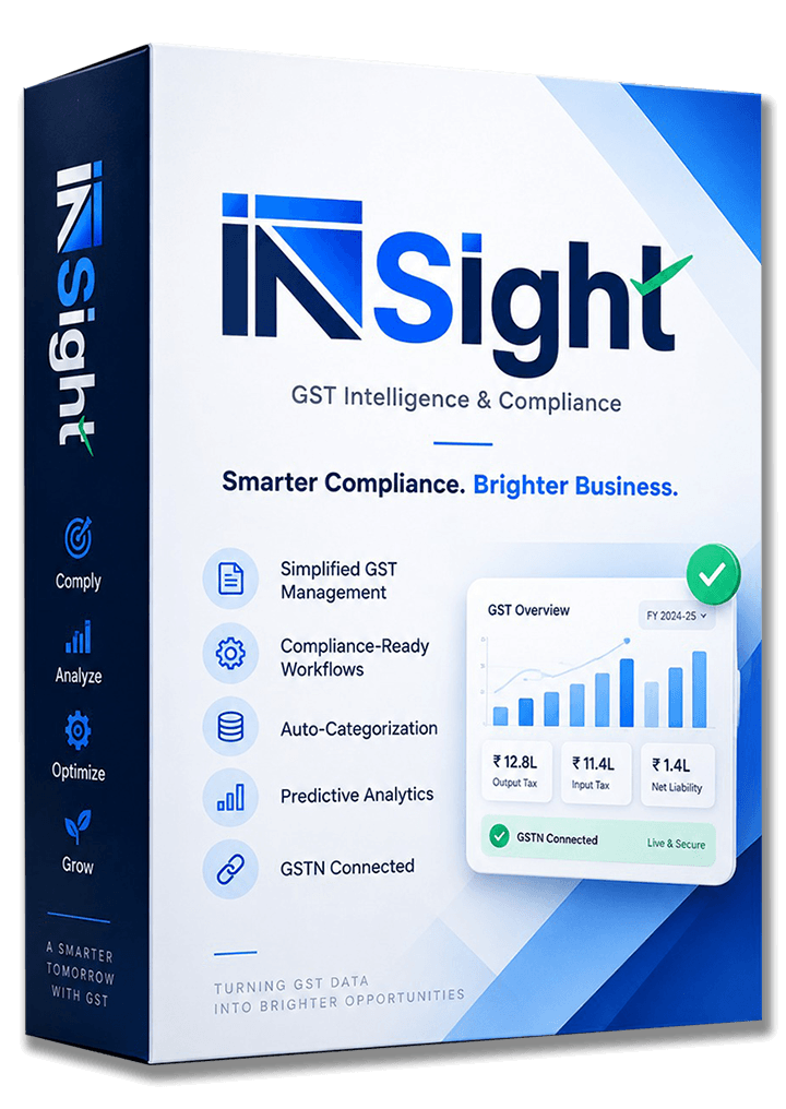 Product image insight
